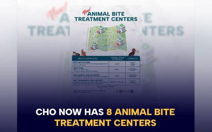 animal bite center mintal|Davao Animal Bite Center.